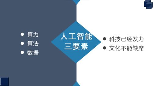 人工智能基礎(chǔ)軟件開發(fā)賦能文化產(chǎn)業(yè) 應(yīng)用現(xiàn)狀與未來圖景